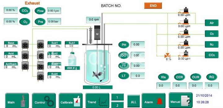 功能強(qiáng)大的T&J-SCADA軟件 功能強(qiáng)大的T&J-SCADA軟件