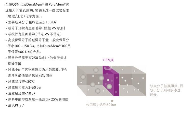 耐有機(jī)溶劑納濾膜使用注意事項(xiàng)