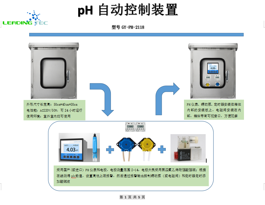 pH自動(dòng)控制裝置示意圖